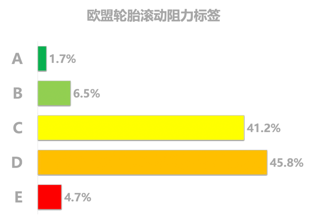 小米汽车最快_小米造车加速_小米汽车在续航与加速上的技术突破