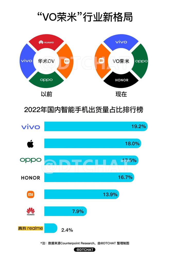 魅族家居生活馆_魅族在智能家居市场的表现与策略_魅族智能家居接入鸿蒙生态