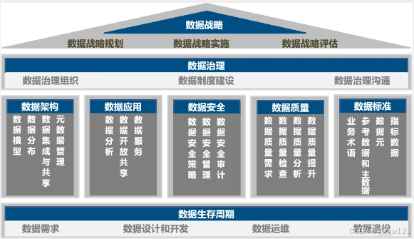 全球资产管理中心评价指数_全球资产评估公司_如何评估USDT的全球化资产管理能力？