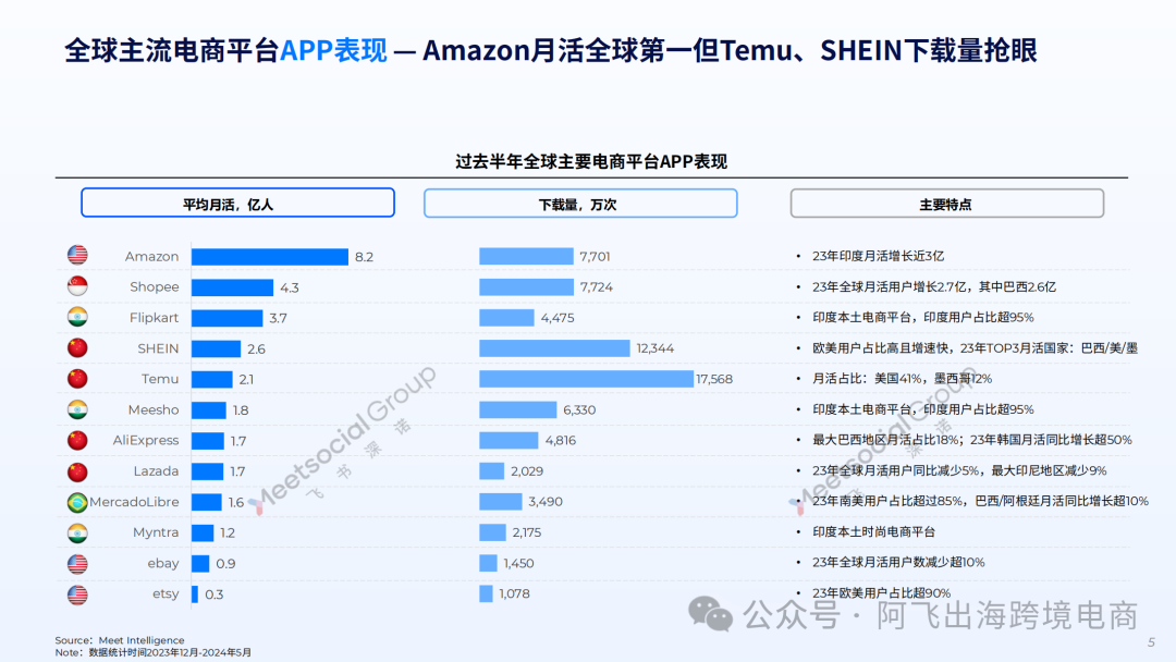 数字货币在国际贸易中的应用潜力：跨境支付的未来趋势_跨境人民币业务发展现状_跨境支付货币排名