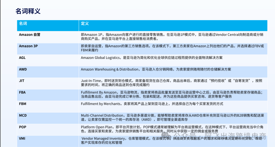 跨境人民币业务发展现状_跨境支付货币排名_数字货币在国际贸易中的应用潜力：跨境支付的未来趋势