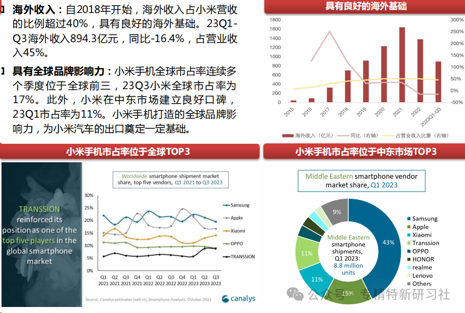 小米汽车的质量控制背后的故事_小米造车被央视批评_小米造车背后