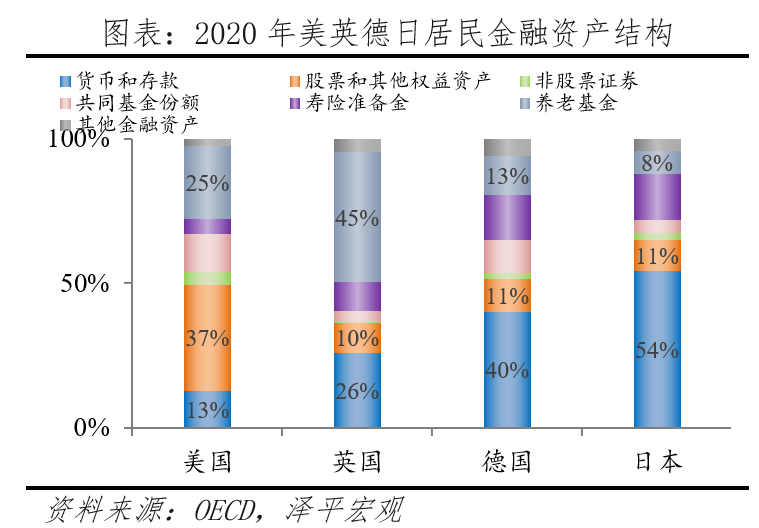 数字资产与财富管理：如何推动高净值人士的投资决策_净值型资产管理产品是指_净值净资产