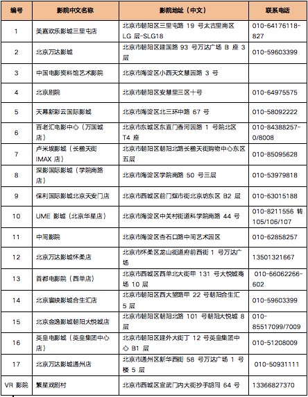 吴京做客中国电影报道_吴京国际知名度_吴京与国际影坛的交流与合作