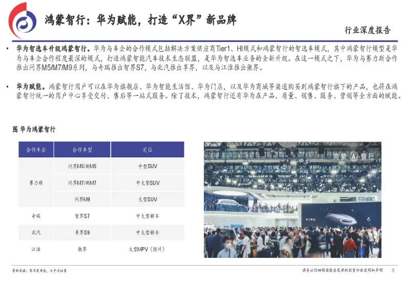 华为公司如何进行业务流程控制_华为流程管理体系详解_华为手机的品控流程与技术保障
