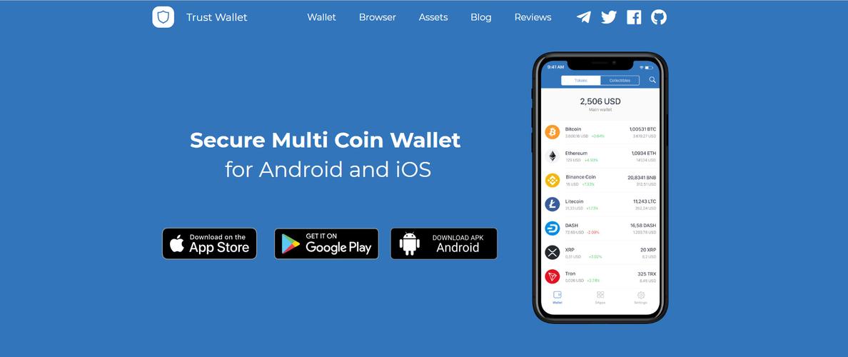 app钱包下载_如何快速找到Trust钱包安卓下载的官方链接，避免下载安装错误！_钱包下载地址