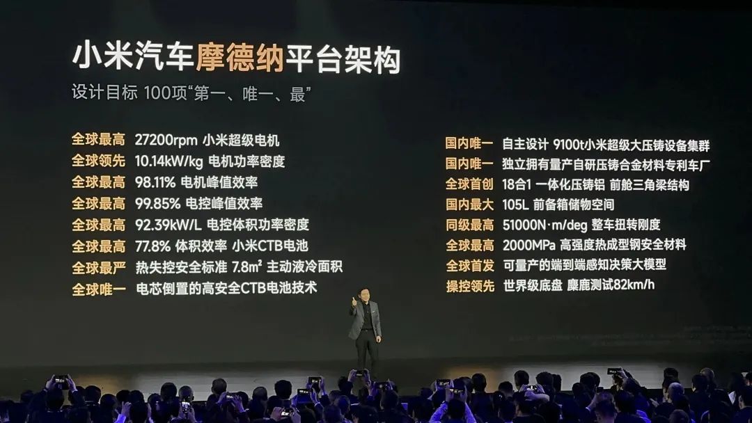 小米新款汽车_续航新标杆：小米汽车SU7 Max测评_小米汽车价位